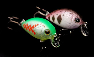 wobblers Malicious